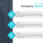 Company Profile 2 PowerPoint Template
