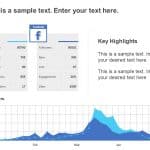 Social Media Performance Comparison PowerPoint Template & Google Slides Theme