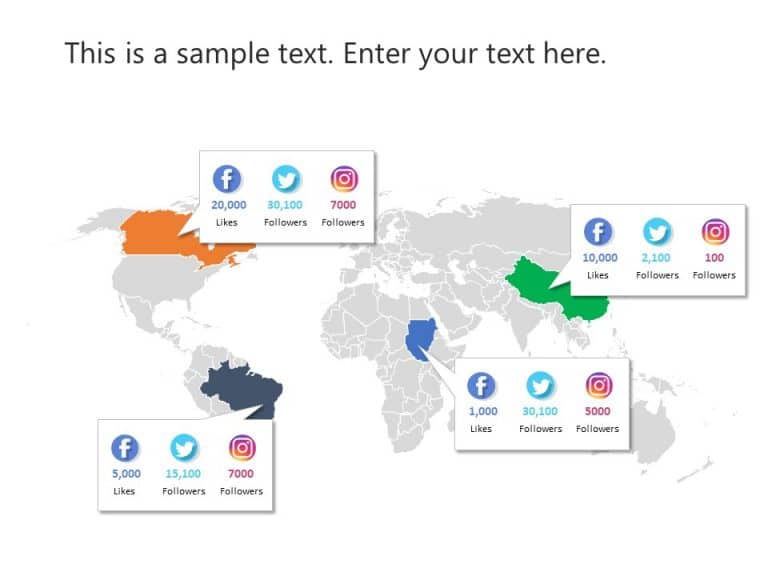 Free Global Social Media Market Share PowerPoint Template & Google Slides Theme