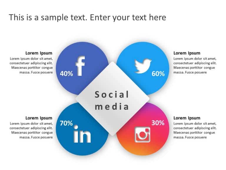 Social Media Market Share 7 PowerPoint Template & Google Slides Theme