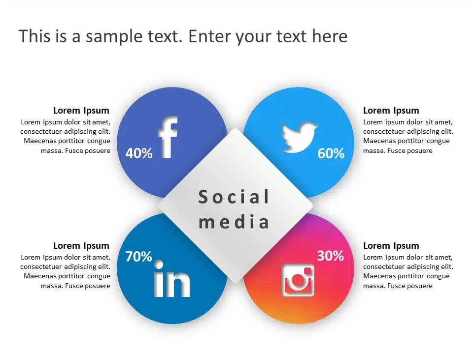 Social Media Market Share 7 PowerPoint Template & Google Slides Theme