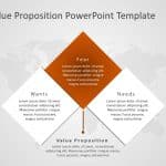 Value Proposition PowerPoint Template 5