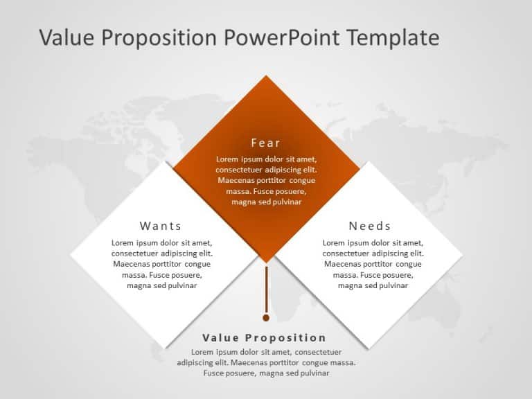 Value Proposition 5 PowerPoint Template & Google Slides Theme