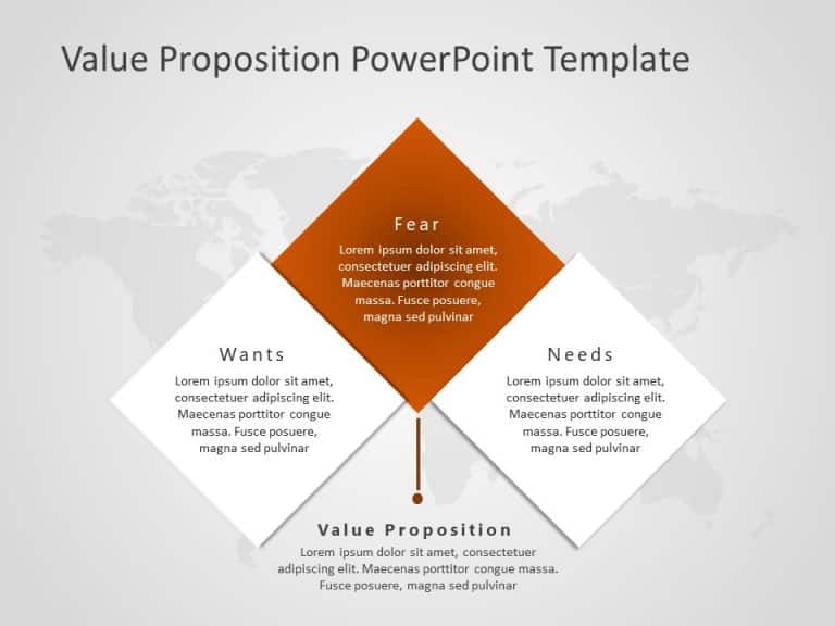 Value Proposition 5 PowerPoint Template