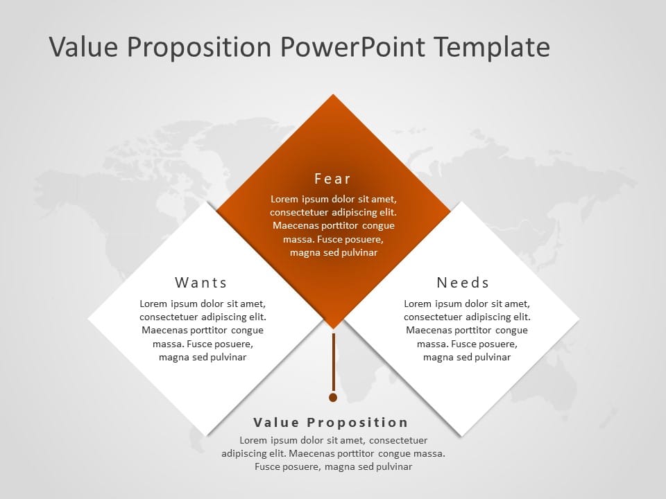 Value Proposition 5 PowerPoint Template