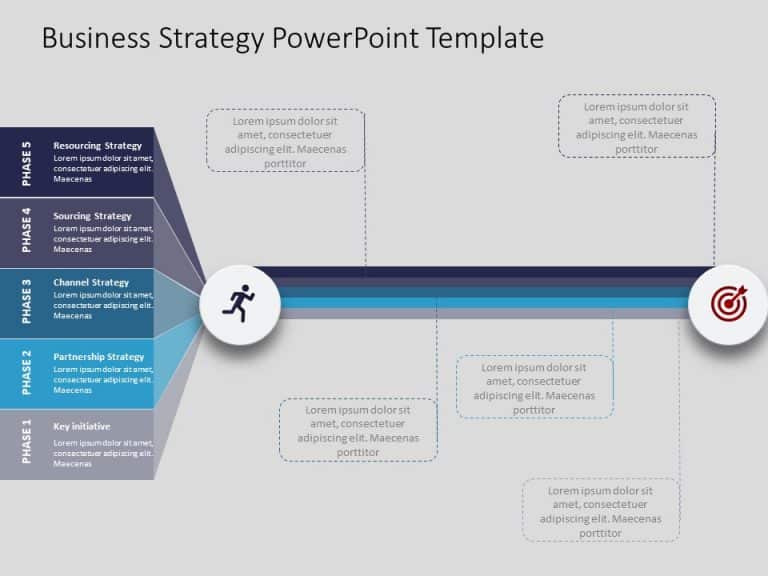 Business Alignment And HR Strategy PowerPoint Template - PPT Slides