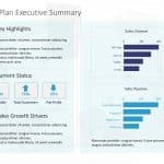 Sales Dashboard Executive Summary PowerPoint Template