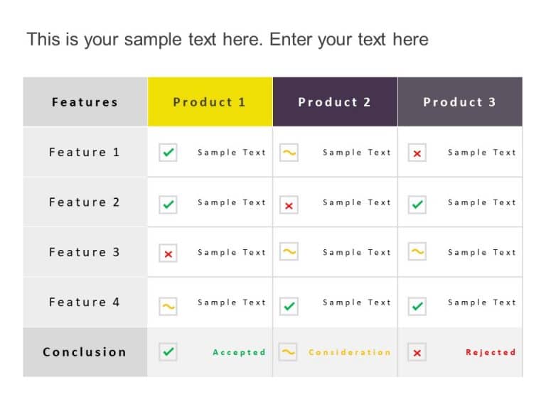 Feature Comparison Table PowerPoint Template | SlideUpLift