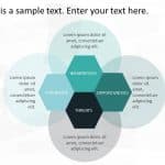 SWOT Analysis Hexagon PowerPoint Template & Google Slides Theme 12