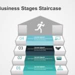 4 Business Stages Diagram PowerPoint Template