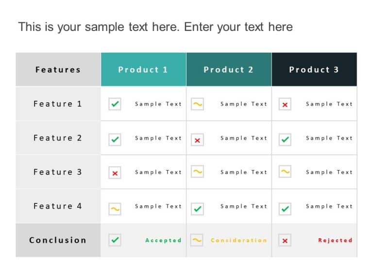 Feature Comparison Table PowerPoint Template | SlideUpLift