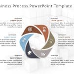 Business Process 1 PowerPoint Template & Google Slides Theme 14