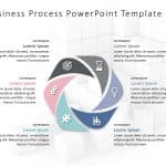 Business Process 1 PowerPoint Template & Google Slides Theme 15