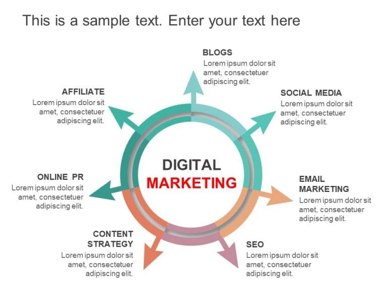 Digital Marketing Strategy PowerPoint | Digital Marketing Strategy ...