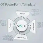 4 Steps Triangle SWOT PowerPoint Template & Google Slides Theme 1