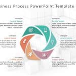 Business Process 1 PowerPoint Template & Google Slides Theme 1