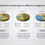 Competitor Analysis 13 PowerPoint Template