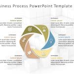 Business Process 1 PowerPoint Template & Google Slides Theme 2