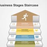 4 Business Stages Diagram PowerPoint Template