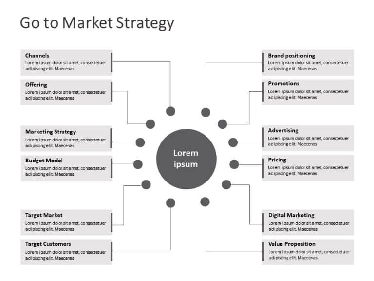 Go to market PowerPoint Template 5 | Go to Market Strategy Templates ...