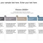 Business Strategic Initiatives PowerPoint Template & Google Slides Theme 3