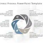 Business Process 1 PowerPoint Template & Google Slides Theme 3