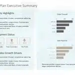 Sales Dashboard Executive Summary PowerPoint Template & Google Slides Theme 3