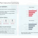 Sales Dashboard Executive Summary PowerPoint Template & Google Slides Theme 4