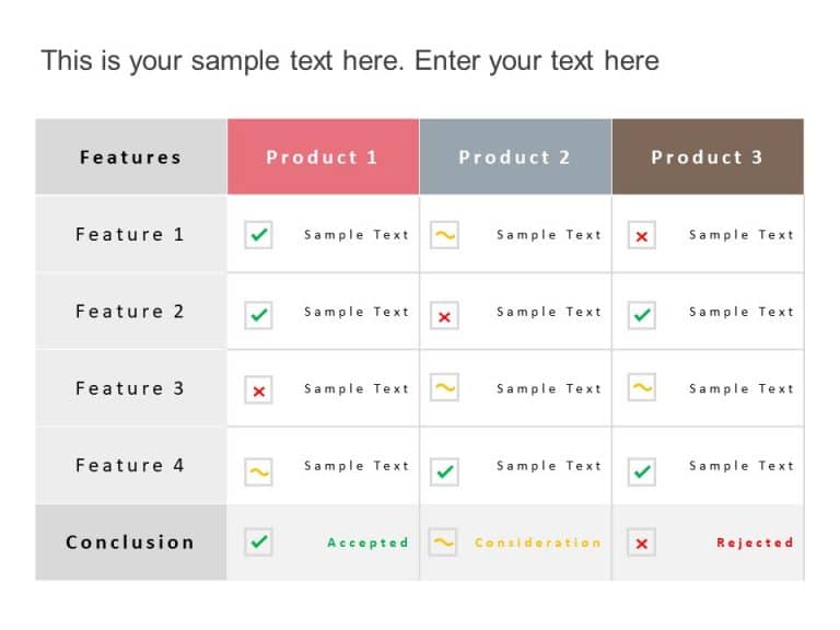 Feature Comparison Table PowerPoint Template | SlideUpLift