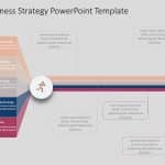 Business Strategy 1 PowerPoint Template & Google Slides Theme 5
