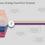 Business Strategy  PowerPoint Template 1 & Google Slides Theme 5