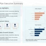 Sales Dashboard Executive Summary PowerPoint Template & Google Slides Theme 5