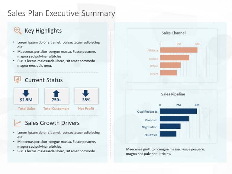 Sales Dashboard Executive Summary PowerPoint Template & Google Slides Theme 5