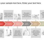 Patient Journey 1 PowerPoint Template | SlideUpLift