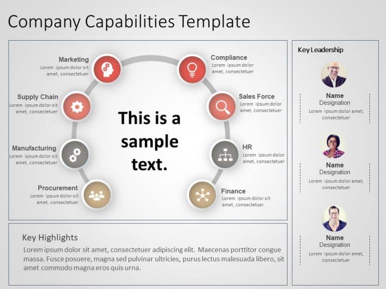 Company Capabilities PowerPoint Template | Capabilities PowerPoint ...