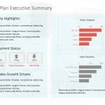 Sales Dashboard Executive Summary PowerPoint Template & Google Slides Theme 6