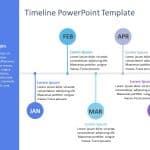 Timeline 53 PowerPoint Template | SlideUpLift