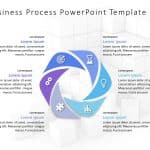 Business Process 1 PowerPoint Template & Google Slides Theme 7