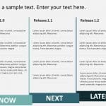 Product RoadMap PowerPoint Template 3 | Roadmap PowerPoint Templates ...