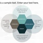 SWOT Analysis Hexagon PowerPoint Template