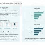 Sales Dashboard Executive Summary PowerPoint Template