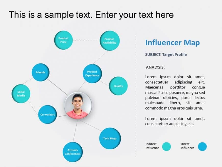 Customer Influencer Map PowerPoint Template