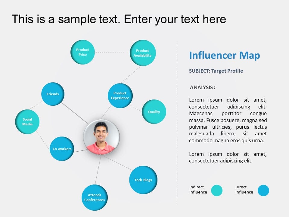 Customer Influencer Map PowerPoint Template & Google Slides Theme