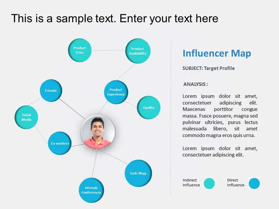 Customer Influencer Map PowerPoint Template & Google Slides Theme