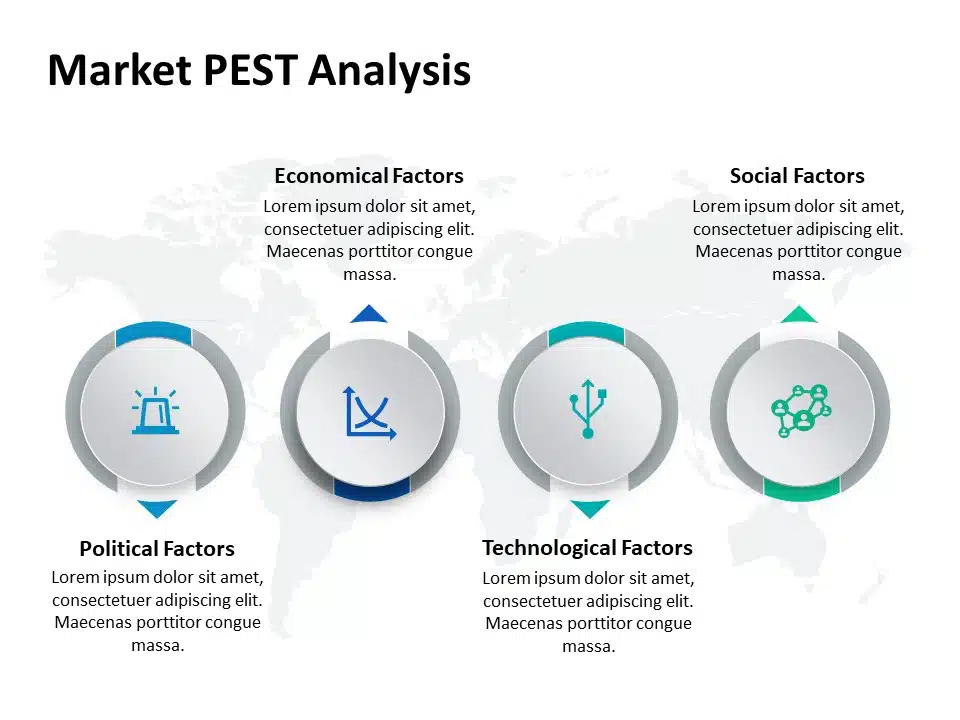 Market PEST Analysis 7 PowerPoint Template & Google Slides Theme