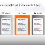 Mission Vision 7 PowerPoint Template & Google Slides Theme
