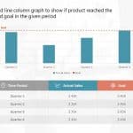Multiple Line Graphs PowerPoint Template
