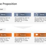 Value Proposition PowerPoint Template 1