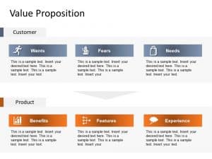 123+ Editable Value Proposition PowerPoint Templates & Slide Designs ...