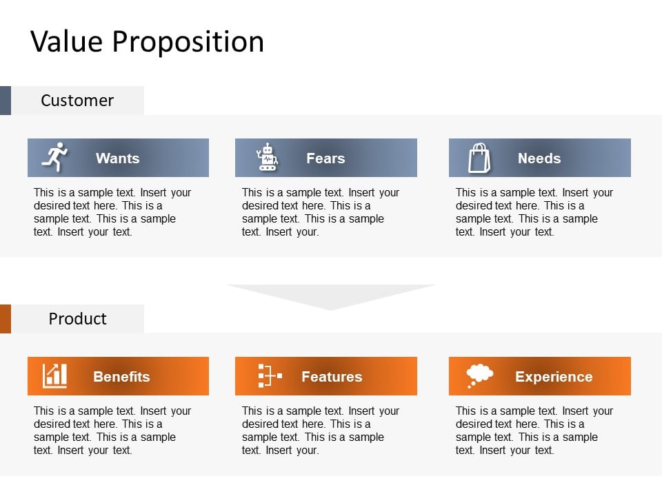 Value Proposition 1 PowerPoint Template & Google Slides Theme